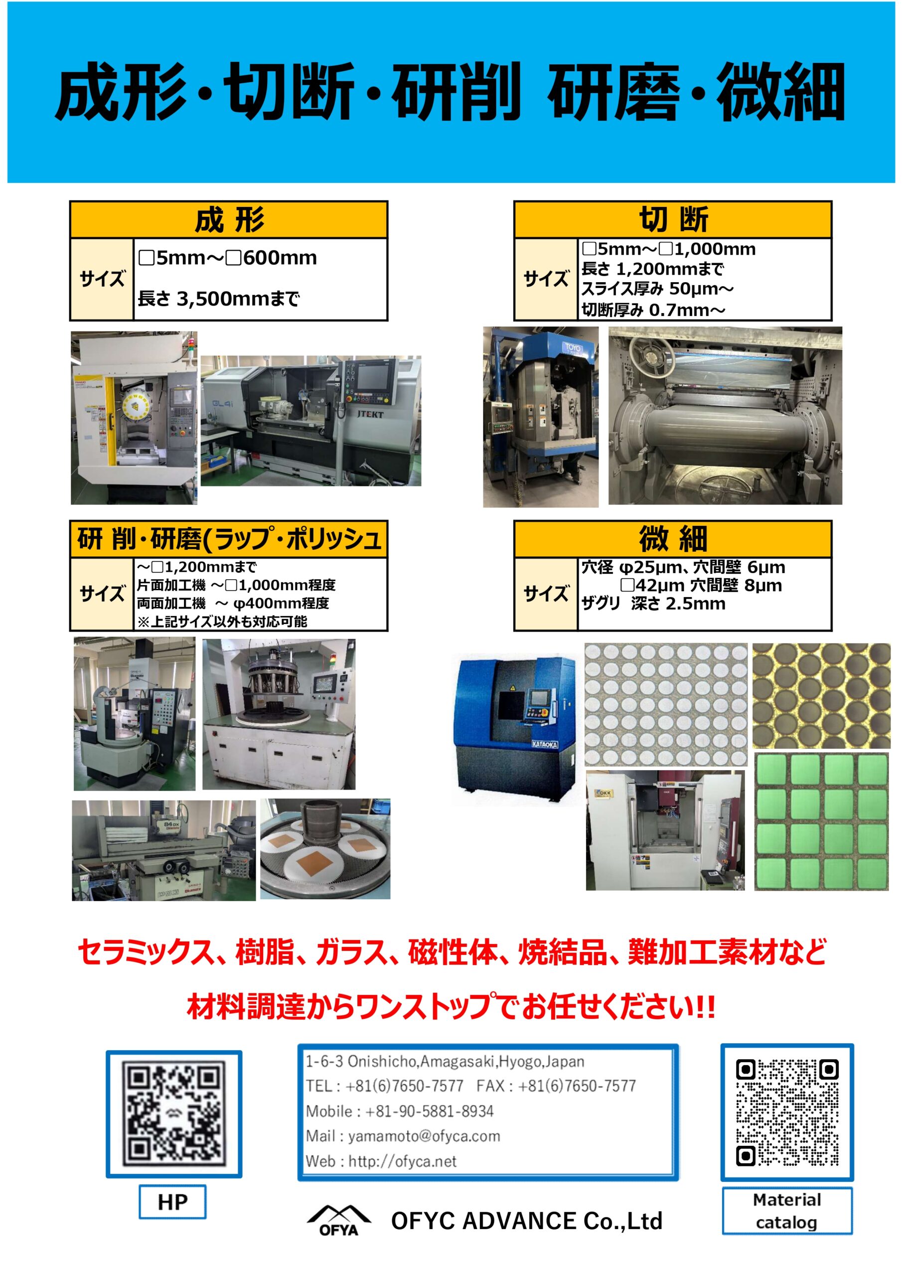 事業紹介資料のプレビュー